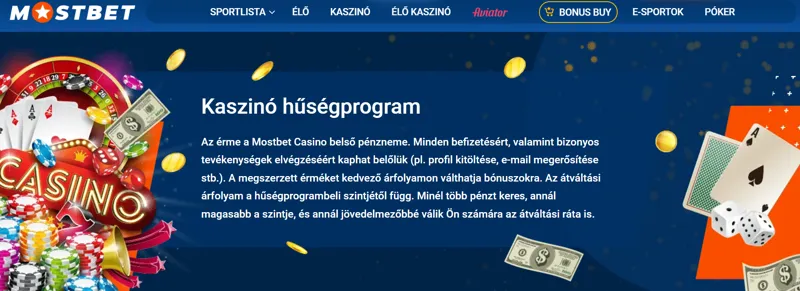 MostBet Kaszinó Hűségprogram Magyar Játékosok Számára