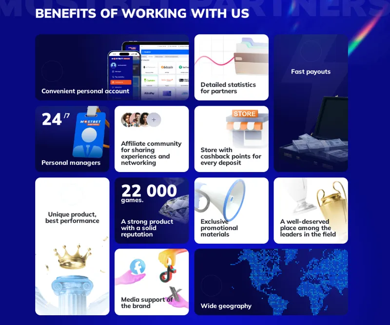 Okok, amiért érdemes a MostBet partnere lenni