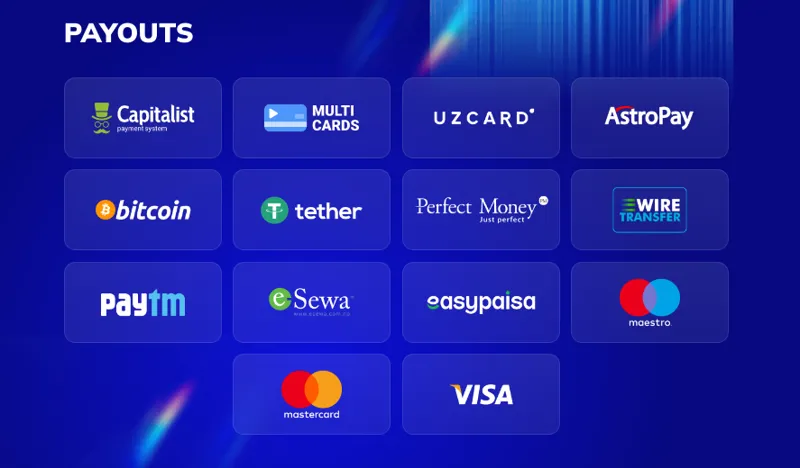 Fizetési rendszerek a MostBet partnerei számára